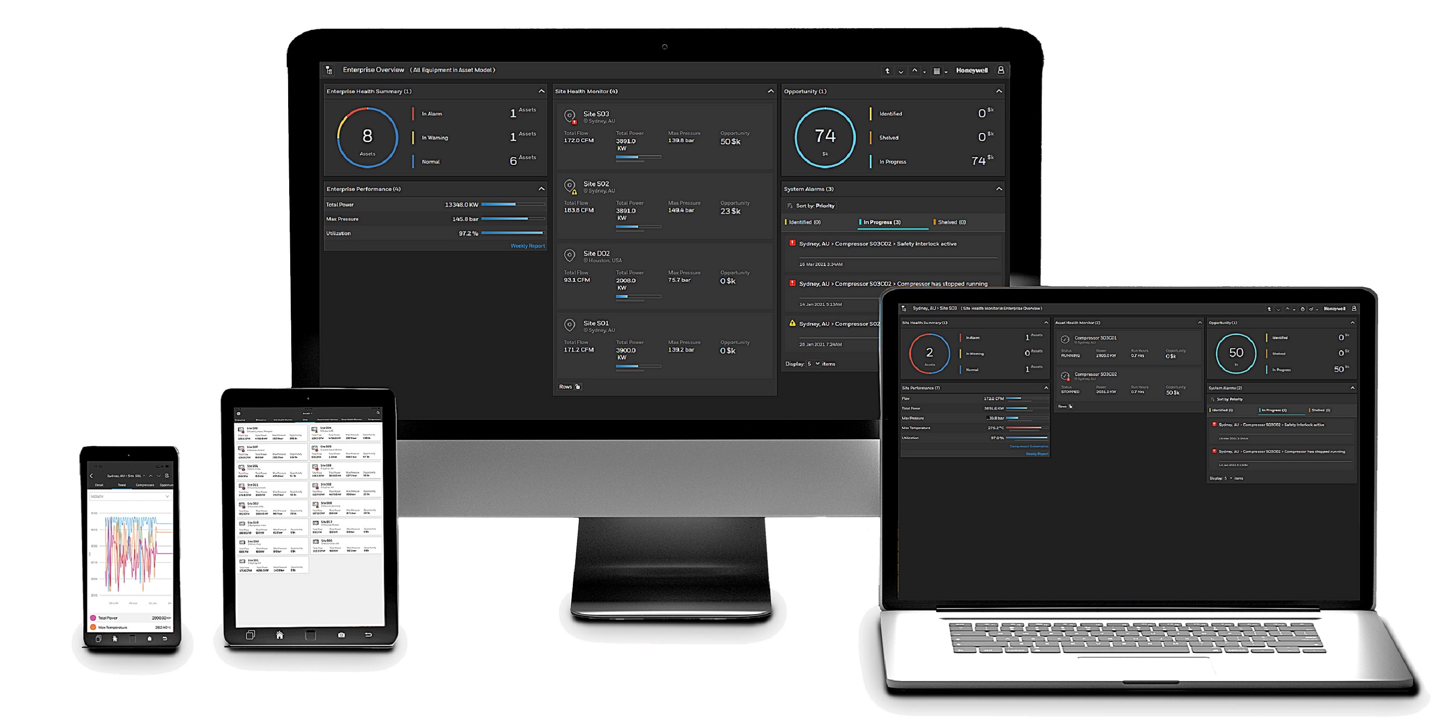 Honeywell Connected OEM Enables Original Equipment Manufacturers